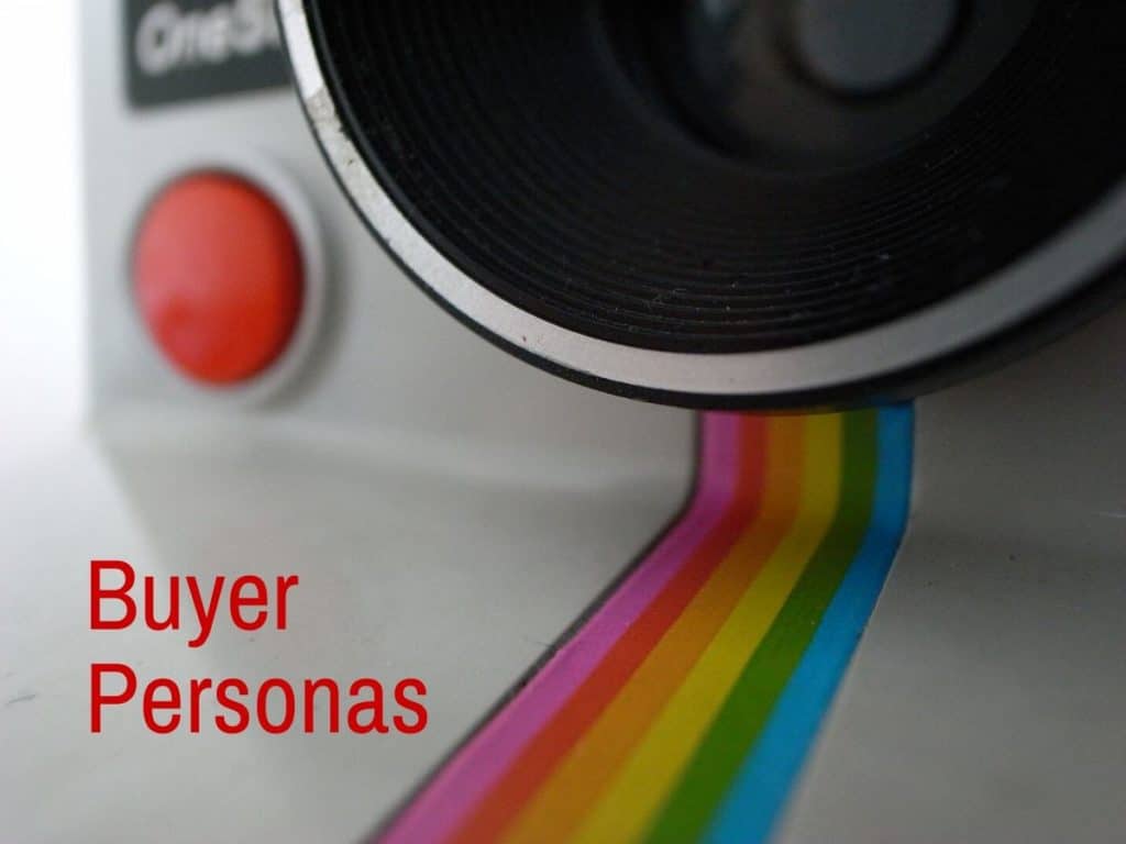 Buyer Personas